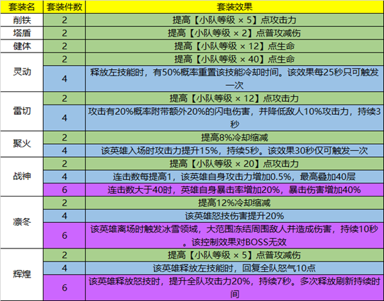 常见问题截图7