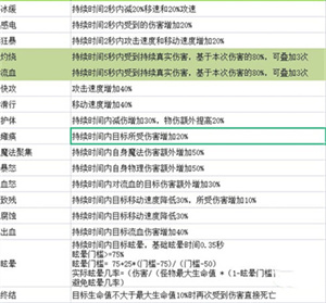 游戏指南截图4