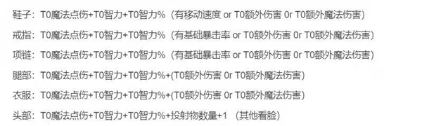 游戏指南截图9