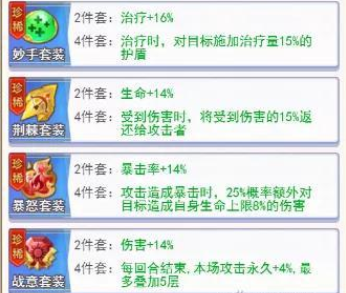 圣物搭配攻略截图3