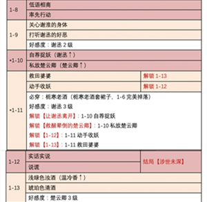 全结局步骤攻略截图2
