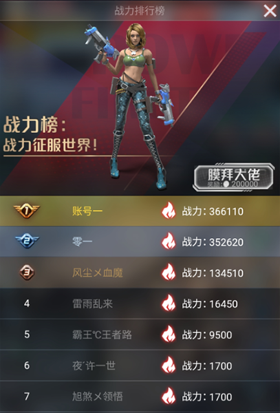 常见问题2