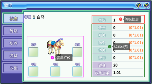 常见问题2