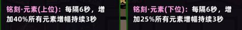 纹章获得攻略截图1