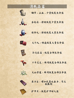 【配件材料】攻略截图4