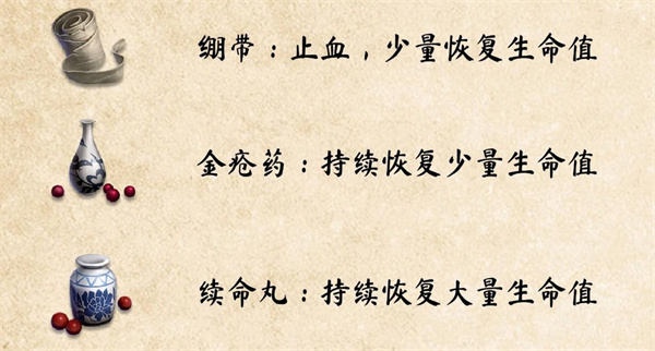 医疗药物篇攻略截图1