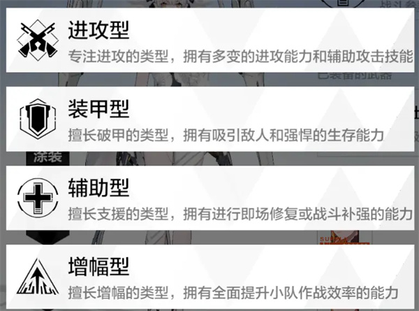 新手攻略截图1