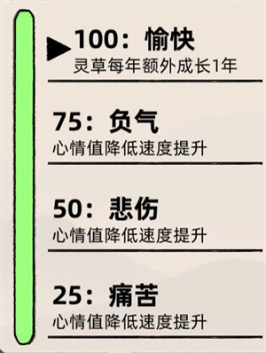 游戏指南攻略截图7
