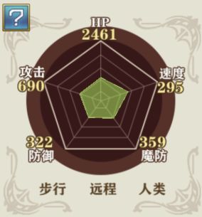 游戏攻略6