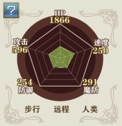 游戏攻略5