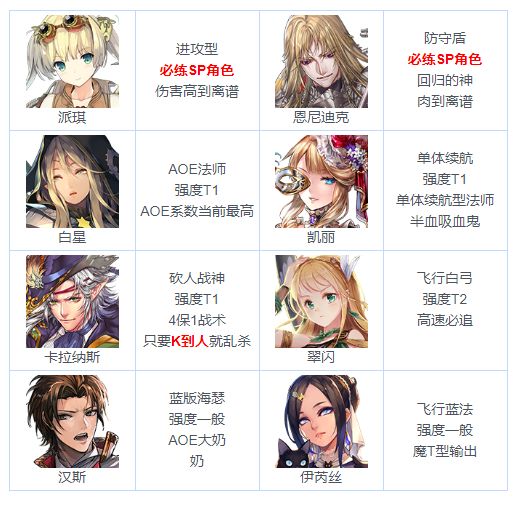 游戏攻略11