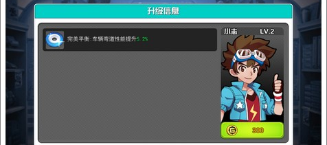 赛车手介绍1