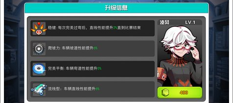 赛车手介绍4