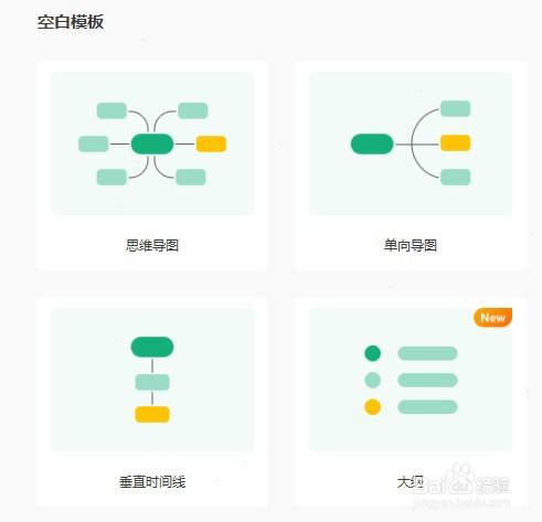 怎么添加分支截图1