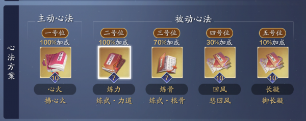 天涯明月刀手游从龙PVP心法怎么搭配1