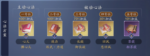 天涯明月刀手游从龙PVP心法怎么搭配2