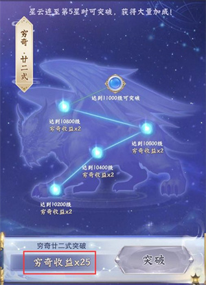 神兽养成记无限仙玉灵力免费版如何快速升级2
