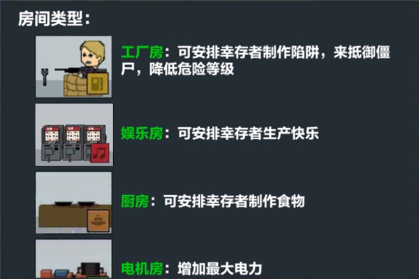 末日幸存逃离枕头城进阶攻略2