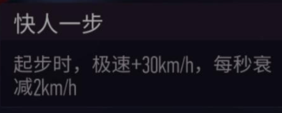 王牌竞速10000点券版保时捷911·3