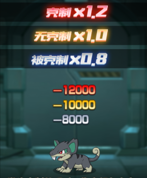 精灵属性克制介绍截图2