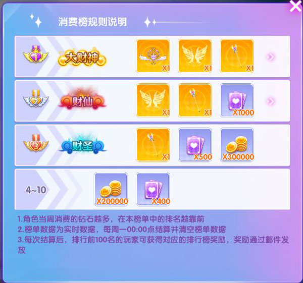流程攻略5