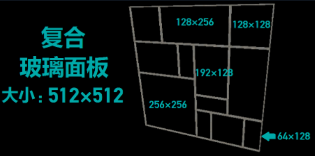 指南