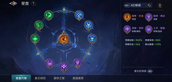 星盘玩法截图5