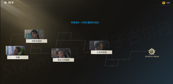 游戏攻略1