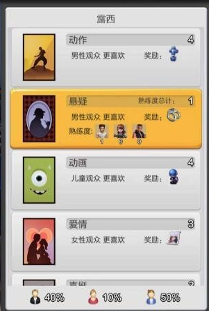 剧本类型搭配表格1