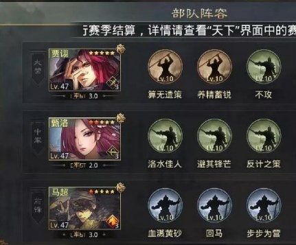 马超平民阵容怎么搭配2