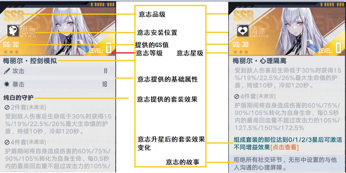 幻塔无限抽卡bug版意志怎么分配2