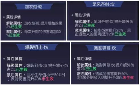 鬼语迷城999999钻石服摸金如何最强输出3