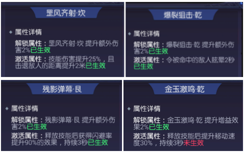 鬼语迷城999999钻石服摸金如何最强输出4