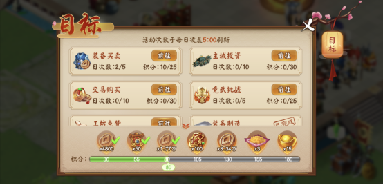最全攻略4