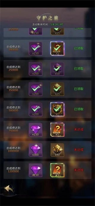 守护维纳斯活动玩法3