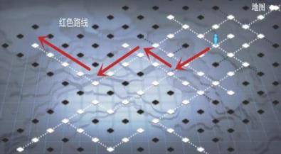第三章蘑幻童话怎么过2