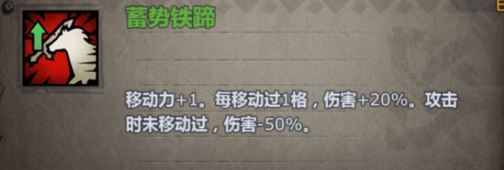 职业攻略截图3