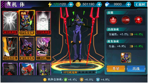 13号机觉醒