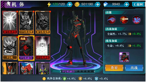 9号机融合