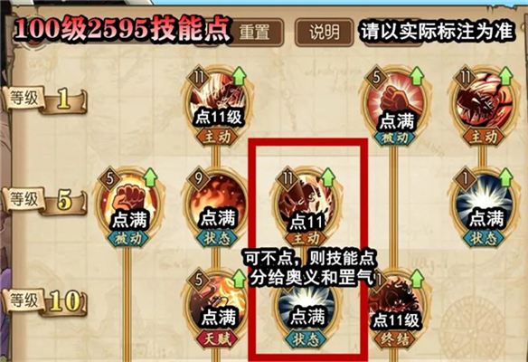 凯多技能加点7