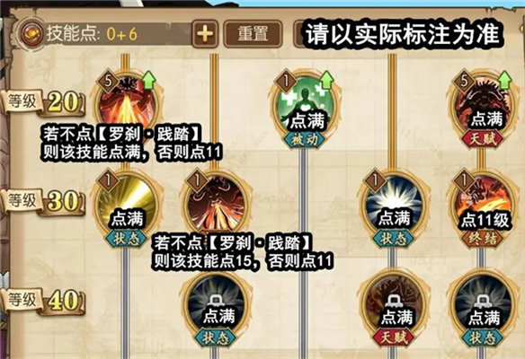 凯多技能加点8