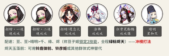 前线作战阵容截图