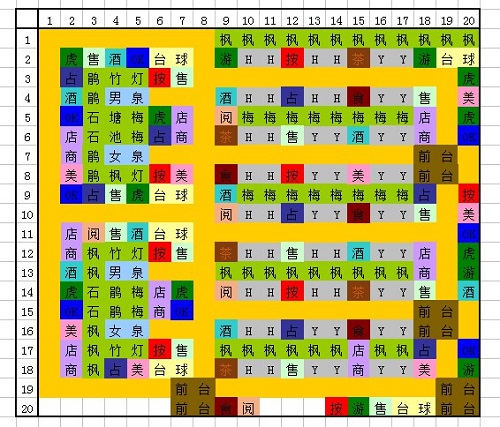 我在长安开客栈建筑布局攻略