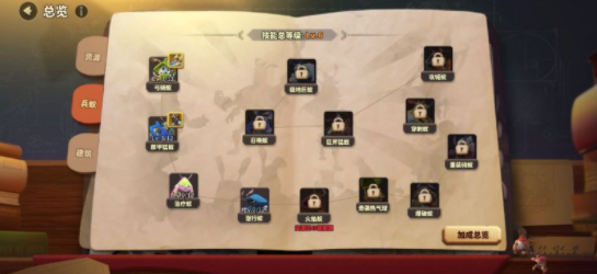 战争学院升级攻略截图6