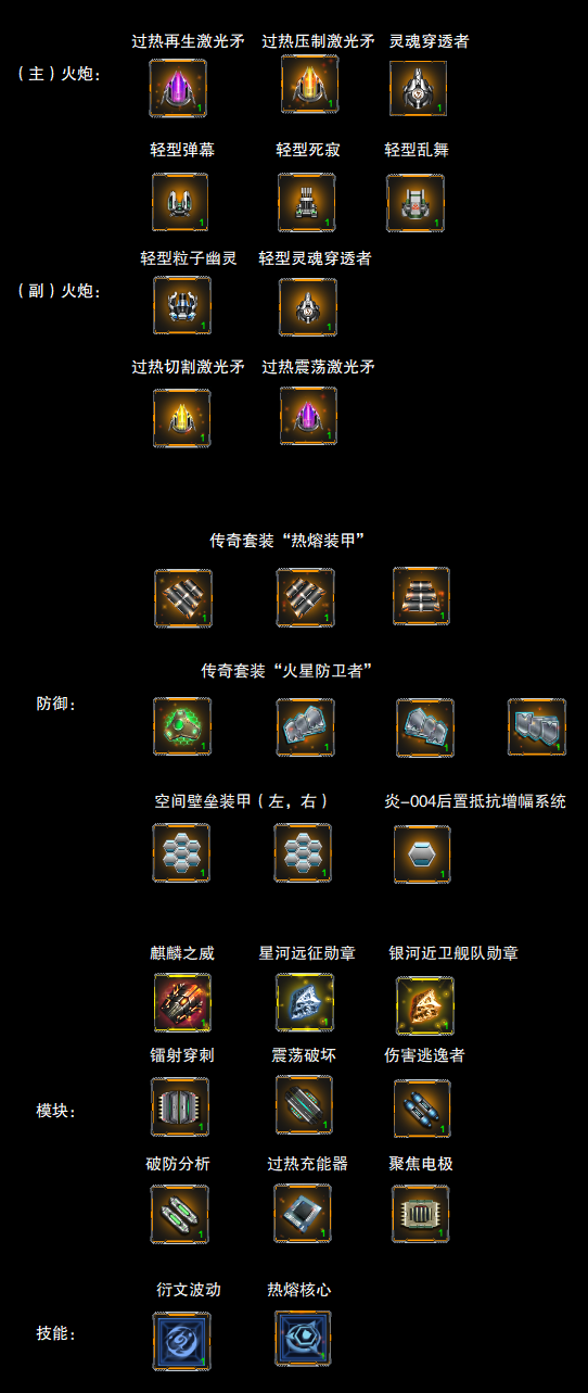 星际卫队九游渠道服星河守卫号
