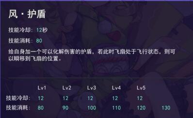 织田市玩法截图4