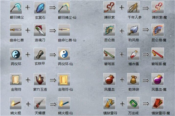 九重试炼应用宝版下载武器合成图1