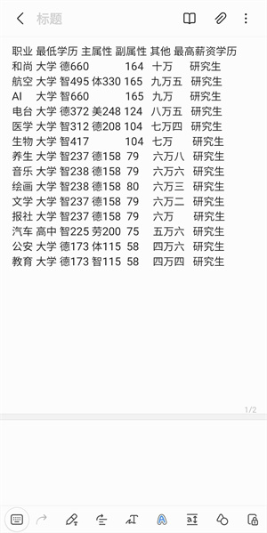 宠我一生内置修改器版课程选择攻略1