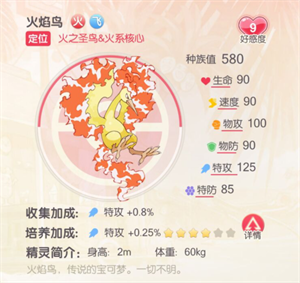 火焰鸟