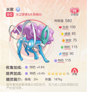 水君